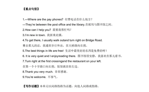 七年级英语下册Unit8重点知识汇总_1、初中学习资料_4-3、英语_4-3-2、初一英语下册_知识点总结