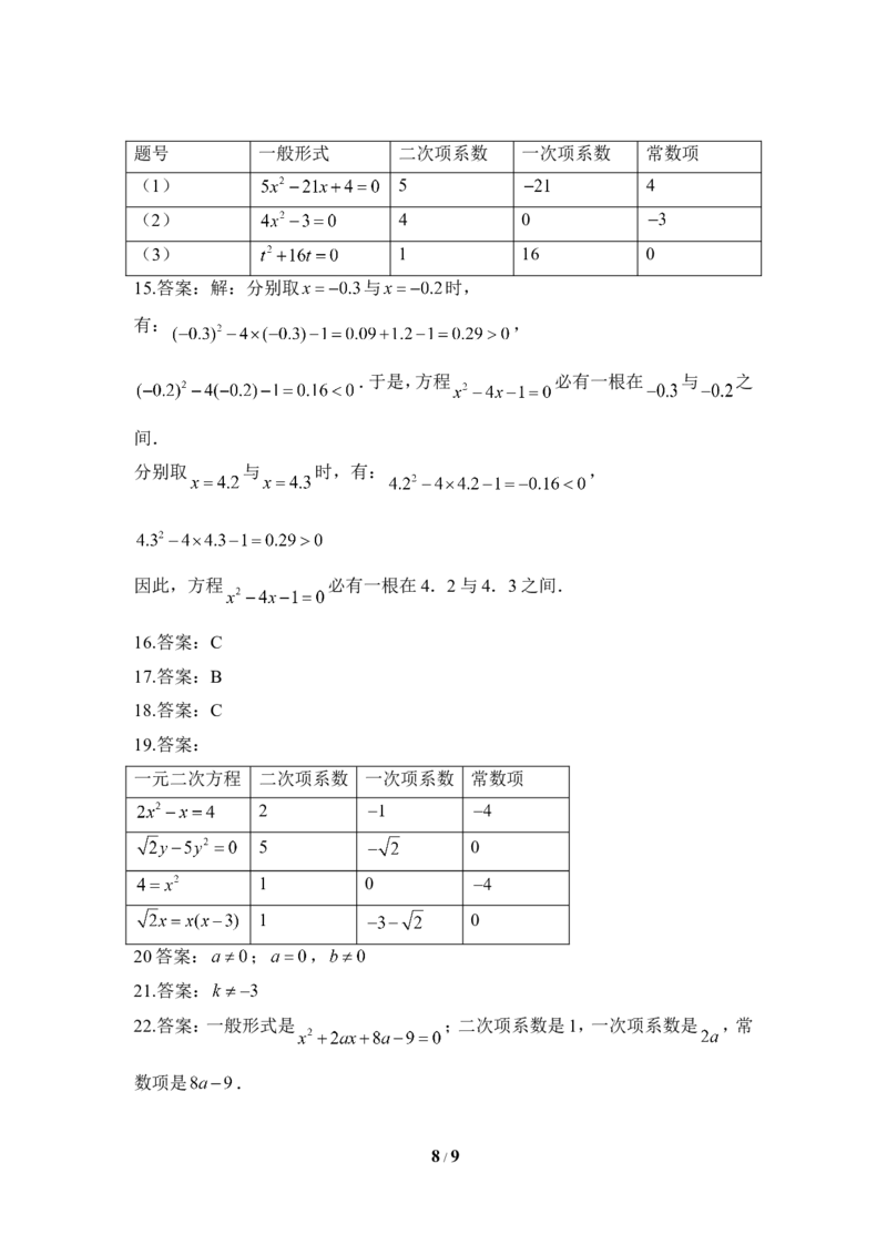 《认识一元二次方程》专题训练_1、初中学习资料_4-2、数学_北师大版_北师大版初中数学9上_9年级上学期数学北师大单元习题_第二章一元二次方程