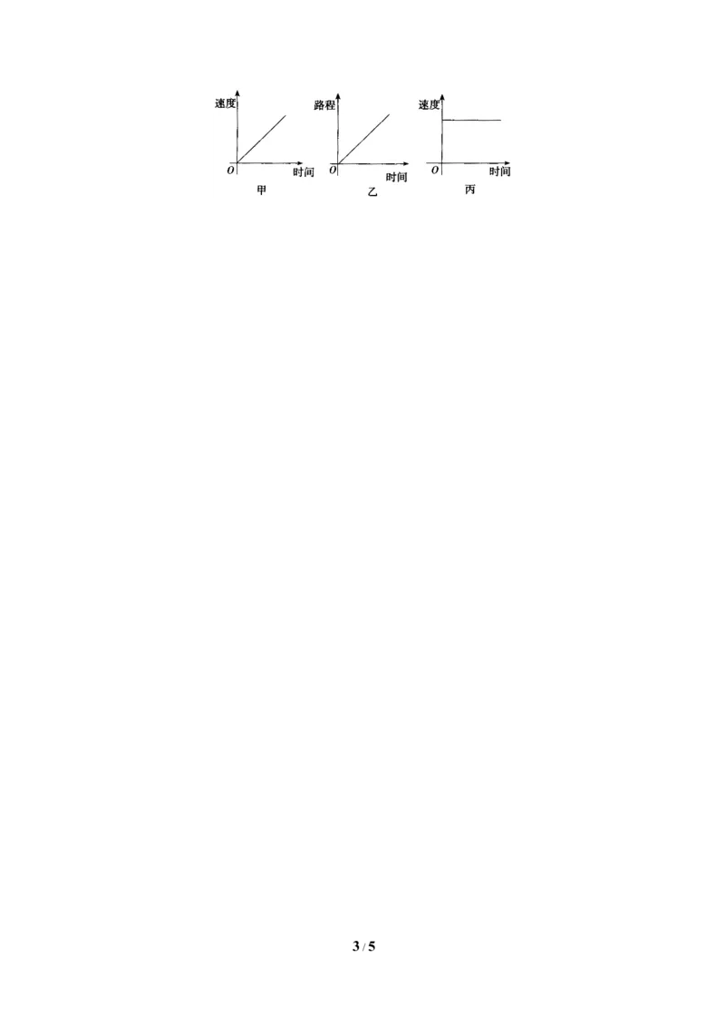 《用图象表示变量之间的关系》典型例题2_1、初中学习资料_4-2、数学_北师大版_北师大版初中数学7下_北师大版初中数学7下_七年级下学期数学北师大单元测试_第三章变量之间的关系