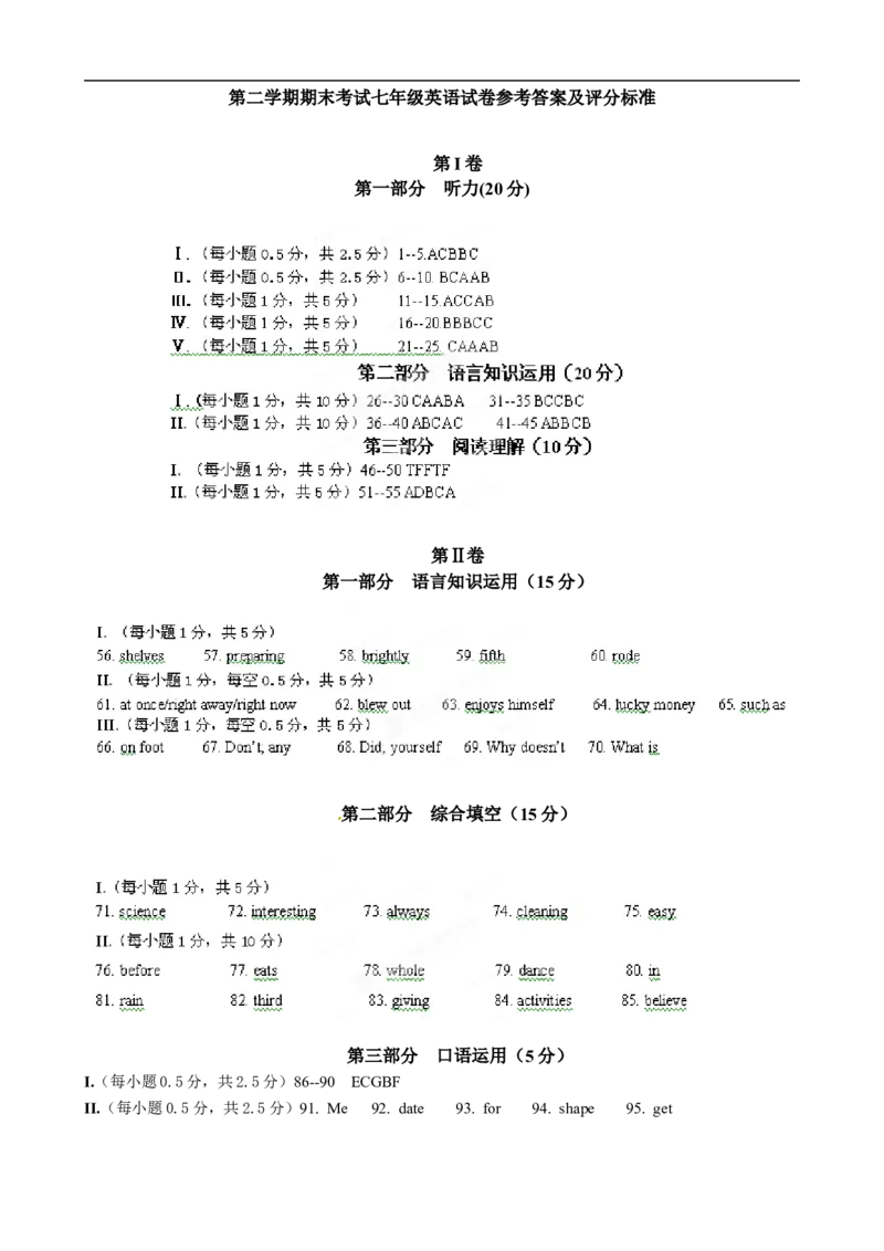 七年级下学期期末考试英语试题_1、初中学习资料_4-3、英语_4-3-2、初一英语下册_人教英语七年级下期末试卷（013份）_03.人教版七年级英语下册期末测试题_03（含听力，附答案）