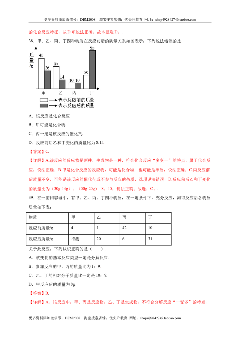 专练01（综合易错80题）（选择题）（解析版）_1、初中学习资料_4-5、化学_4-5-5、初三化学上册_人教化学九年级上专项练习（022份）