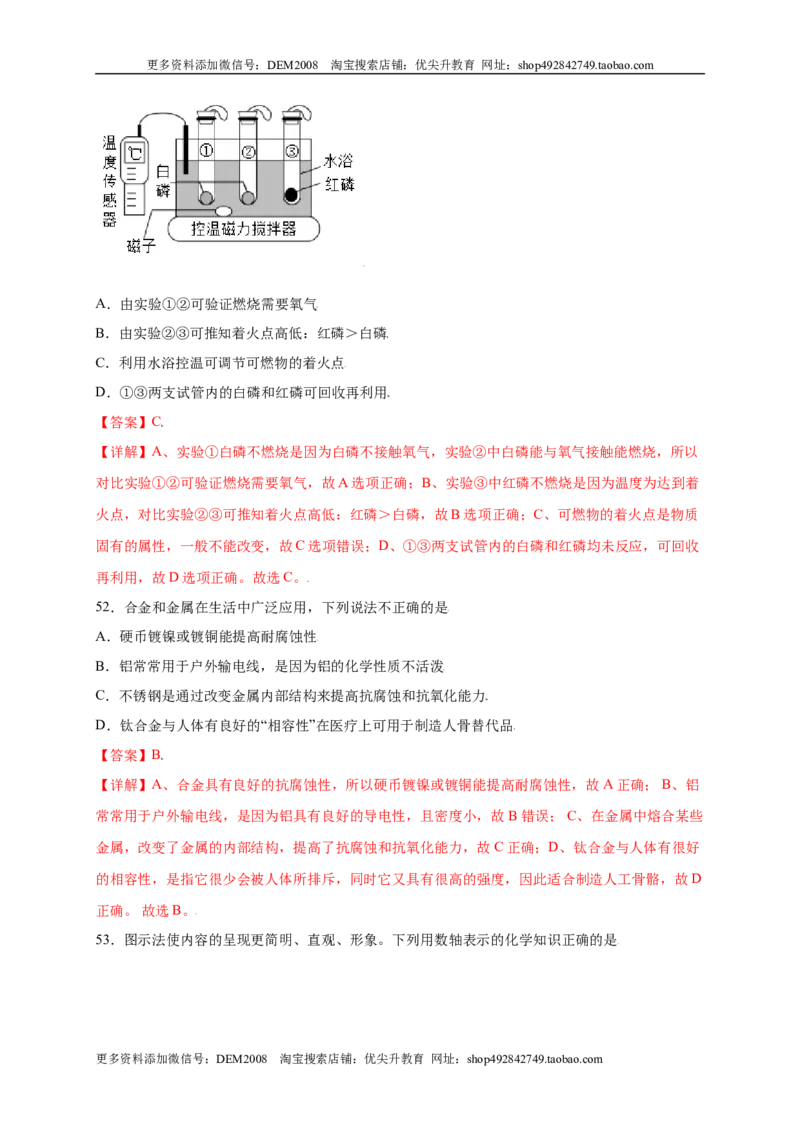 专练01（综合易错80题）（选择题）（解析版）_1、初中学习资料_4-5、化学_4-5-5、初三化学上册_人教化学九年级上专项练习（022份）