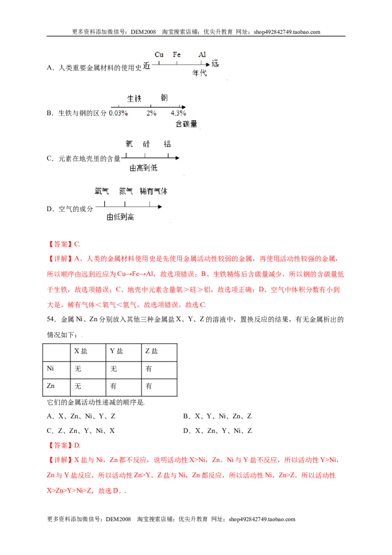 专练01（综合易错80题）（选择题）（解析版）_1、初中学习资料_4-5、化学_4-5-5、初三化学上册_人教化学九年级上专项练习（022份）