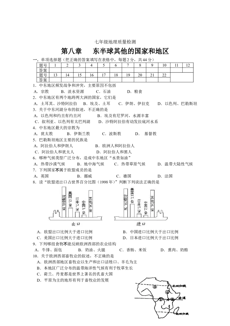 七年级地理质量检测七年级下册第8章_1、初中学习资料_4-8、地理_4-8-2、初一地理下册_2.地理7下单元测试（31份）_2.第2套单元测试题及答案（17份）