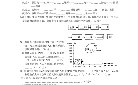 七年级地理质量检测七年级下册第8章_1、初中学习资料_4-8、地理_4-8-2、初一地理下册_2.地理7下单元测试（31份）_2.第2套单元测试题及答案（17份）