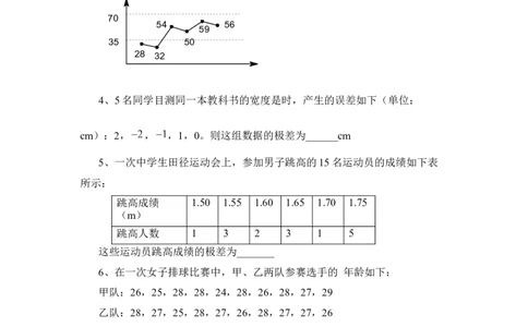 《极差》专项练习_1、初中学习资料_4-2、数学_北师大版_北师大版初中数学8上_八年级上学期数学北师大版单元测试题_第六章数据的分析