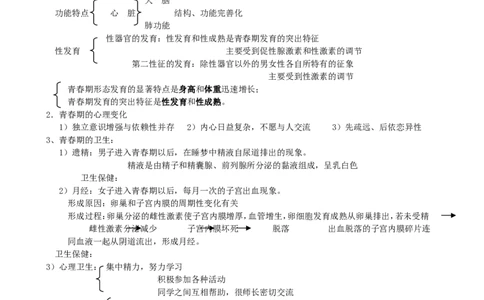 七年级生物下册复习资料_1、初中学习资料_4-6、生物_4-6-2、初一生物下册_知识点总结