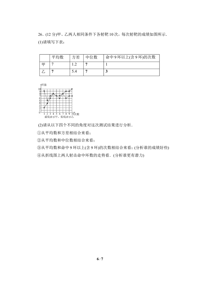 《数据的分析》单元检测6_1、初中学习资料_4-2、数学_北师大版_北师大版初中数学8上_八年级上学期数学北师大版单元测试题_第六章数据的分析