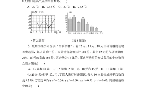 《数据的分析》单元检测6_1、初中学习资料_4-2、数学_北师大版_北师大版初中数学8上_八年级上学期数学北师大版单元测试题_第六章数据的分析