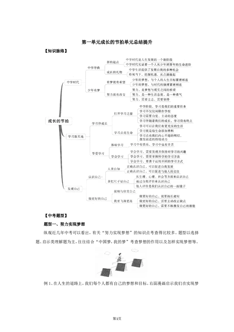 七年级上学期《道德与法治》（人教版）单元复习总结：第1单元成长的节拍_1、初中学习资料_4-9、政治_4-9-1、初一道法上册_2.道法7上单元测试（23份）