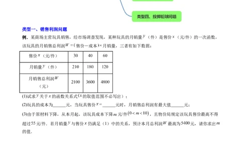 专题04二次函数实际应用的四种考法（原卷版）（人教版）_1、初中学习资料_24秋试卷_初中数学《常考压轴题攻略》_常考压轴题最新九年级数学上册压轴题攻略（人教版）