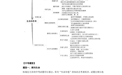 七年级上学期《道德与法治》（人教版）单元复习总结：第4单元生命的思考_1、初中学习资料_4-9、政治_4-9-1、初一道法上册_2.道法7上单元测试（23份）