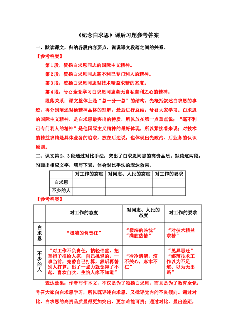 《纪念白求恩》课后习题参考答案_1、初中学习资料_2024秋改版_人教七上语文新版课件_3.课件PPT04套_4.第四单元_13纪念白求恩考点精讲版