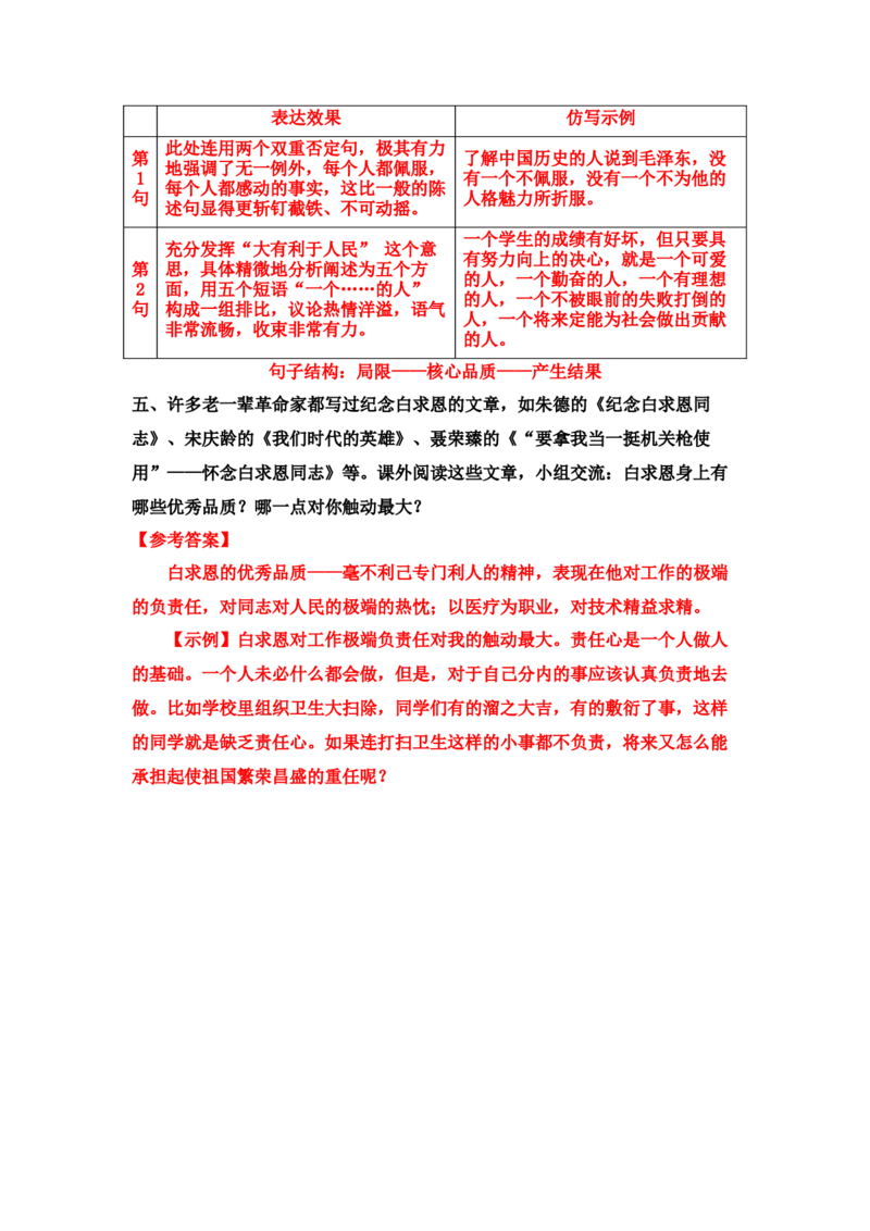 《纪念白求恩》课后习题参考答案_1、初中学习资料_2024秋改版_人教七上语文新版课件_3.课件PPT04套_4.第四单元_13纪念白求恩考点精讲版