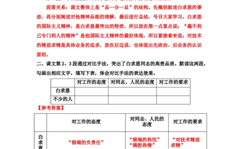 《纪念白求恩》课后习题参考答案_1、初中学习资料_2024秋改版_人教七上语文新版课件_3.课件PPT04套_4.第四单元_13纪念白求恩考点精讲版