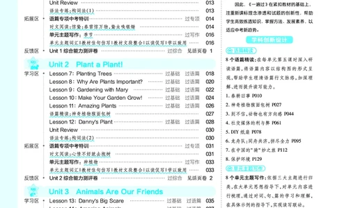 一遍过八下英语冀教正文目录_1、初中学习资料_24秋试卷_2025春季初中《一遍过》下册_2025版一遍过英语冀教版_2025版一遍过英语冀教版8年级下册