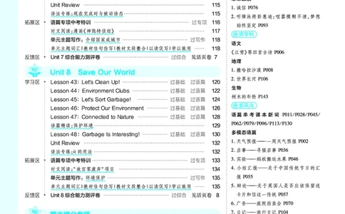一遍过八下英语冀教正文目录_1、初中学习资料_24秋试卷_2025春季初中《一遍过》下册_2025版一遍过英语冀教版_2025版一遍过英语冀教版8年级下册