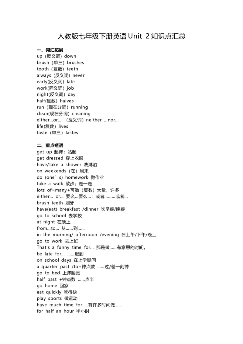 七年级英语下册Unit2重点知识汇总_1、初中学习资料_4-3、英语_4-3-2、初一英语下册_知识点总结