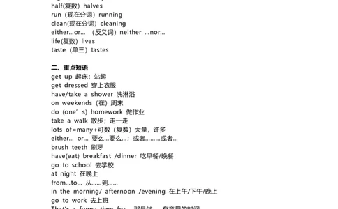 七年级英语下册Unit2重点知识汇总_1、初中学习资料_4-3、英语_4-3-2、初一英语下册_知识点总结