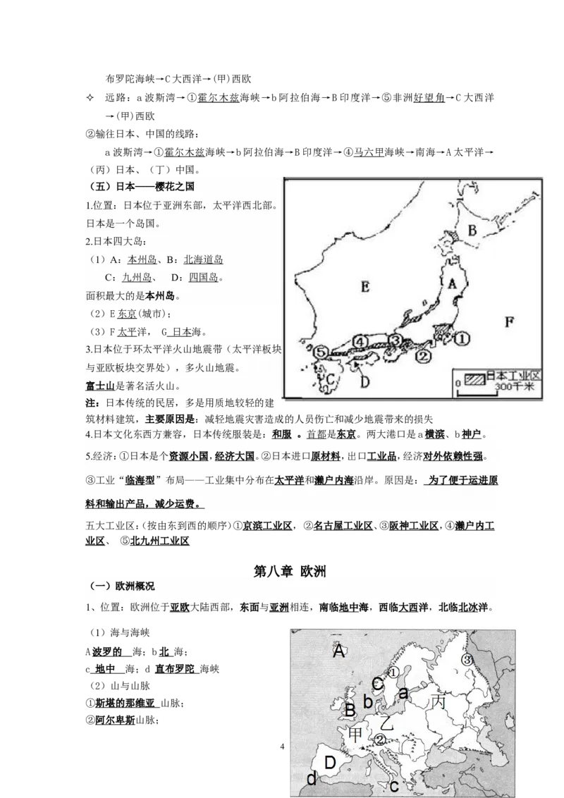 七年级地理下册复习资料_1、初中学习资料_4-8、地理_4-8-2、初一地理下册_5.知识点总结