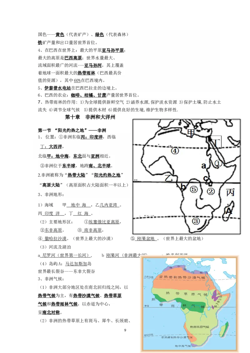 七年级地理下册复习资料_1、初中学习资料_4-8、地理_4-8-2、初一地理下册_5.知识点总结