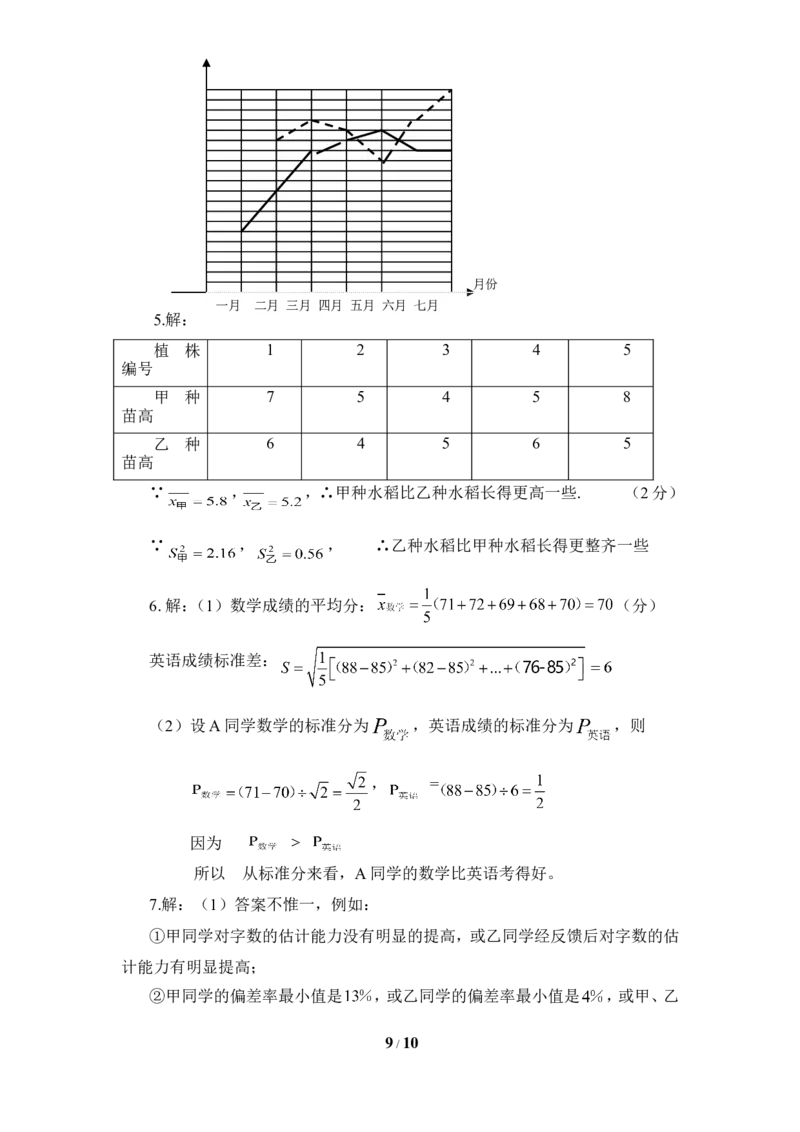 《数据的离散程度》综合测试1_1、初中学习资料_4-2、数学_北师大版_北师大版初中数学8上_八年级上学期数学北师大版单元测试题_第六章数据的分析