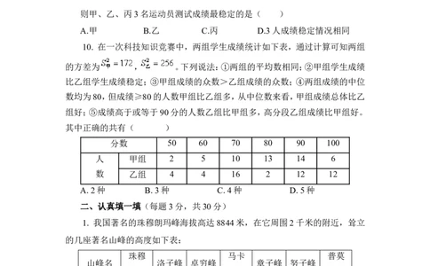 《数据的离散程度》综合测试1_1、初中学习资料_4-2、数学_北师大版_北师大版初中数学8上_八年级上学期数学北师大版单元测试题_第六章数据的分析