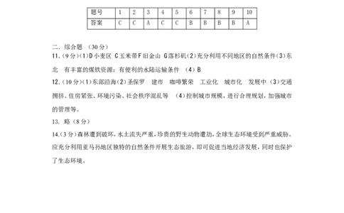 七年级下册地理第9章测试题_1、初中学习资料_4-8、地理_4-8-2、初一地理下册_2.地理7下单元测试（31份）_2.第2套单元测试题及答案（17份）