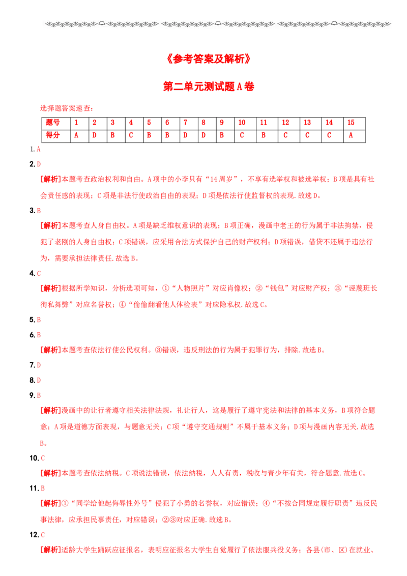 〖卷04〗第二单元《理解权利义务》测试题A卷-2021-2022学年八年级道德与法治下学期综合优化检测AB卷_1、初中学习资料_4-9、政治_4-9-4、初二道法下册_2.道法8下单元测试（21份）