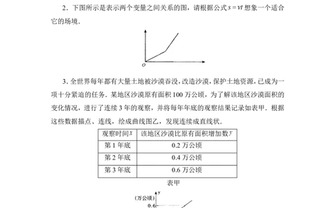 《用图象表示的变量间关系》拔高练习2_1、初中学习资料_4-2、数学_北师大版_北师大版初中数学7下_北师大版初中数学7下_七年级下学期数学北师大单元测试_第三章变量之间的关系