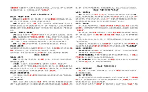 七年级历史上册-复习资料_1、初中学习资料_4-7、历史_4-7-1、初一历史上册_6知识点梳理（4份）