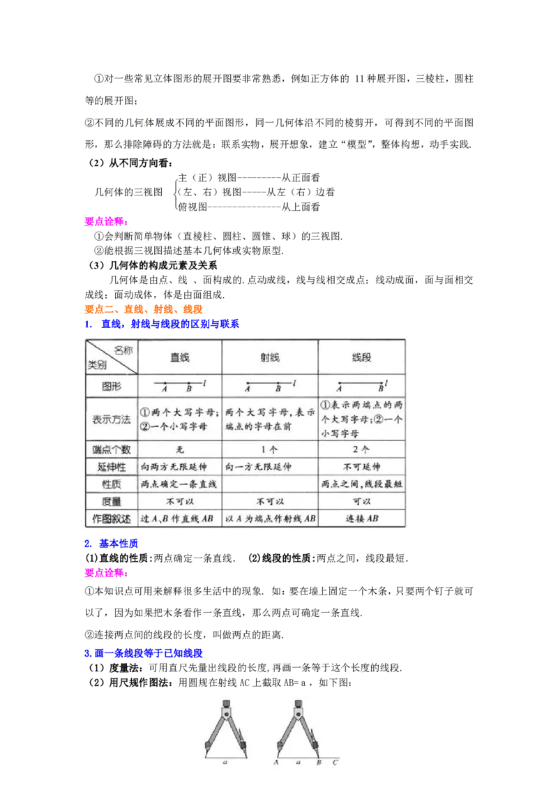 七年级上册《几何图形初步》知识讲解_1、初中学习资料_4-2、数学_4-2-1、初一数学上册_人教数学七年级上知识点总结