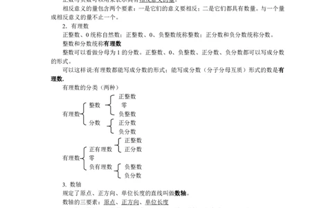 七年级上册第一章有理数知识总结_1、初中学习资料_4-2、数学_4-2-1、初一数学上册_人教数学七年级上知识点总结