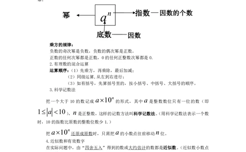 七年级上册第一章有理数知识总结_1、初中学习资料_4-2、数学_4-2-1、初一数学上册_人教数学七年级上知识点总结
