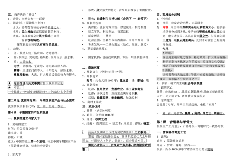 七年级人教版历史上册知识点汇总期中考试_1、初中学习资料_4-7、历史_4-7-1、初一历史上册_6知识点梳理（4份）