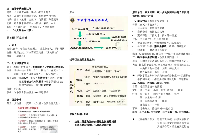 七年级人教版历史上册知识点汇总期中考试_1、初中学习资料_4-7、历史_4-7-1、初一历史上册_6知识点梳理（4份）