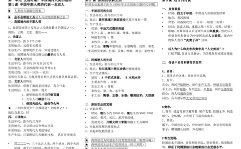 七年级人教版历史上册知识点汇总期中考试_1、初中学习资料_4-7、历史_4-7-1、初一历史上册_6知识点梳理（4份）