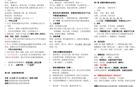 七年级人教版历史上册知识点汇总期中考试_1、初中学习资料_4-7、历史_4-7-1、初一历史上册_6知识点梳理（4份）