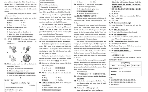 一遍过八下英语冀教单元卷+听力测试_1、初中学习资料_24秋试卷_2025春季初中《一遍过》下册_2025版一遍过英语冀教版_2025版一遍过英语冀教版8年级下册_806