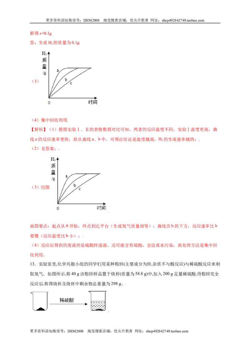 专练07（分类计算15题）（解析版）_1、初中学习资料_4-5、化学_4-5-5、初三化学上册_人教化学九年级上专项练习（022份）