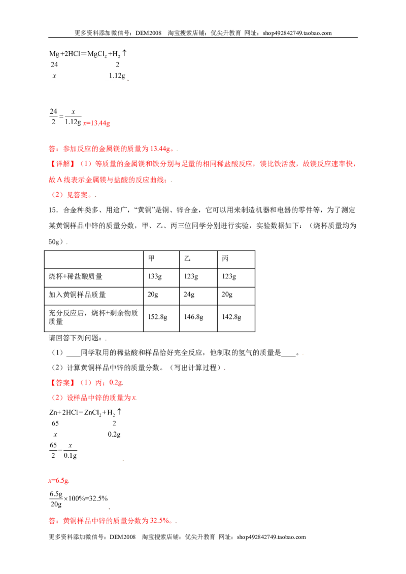 专练07（分类计算15题）（解析版）_1、初中学习资料_4-5、化学_4-5-5、初三化学上册_人教化学九年级上专项练习（022份）