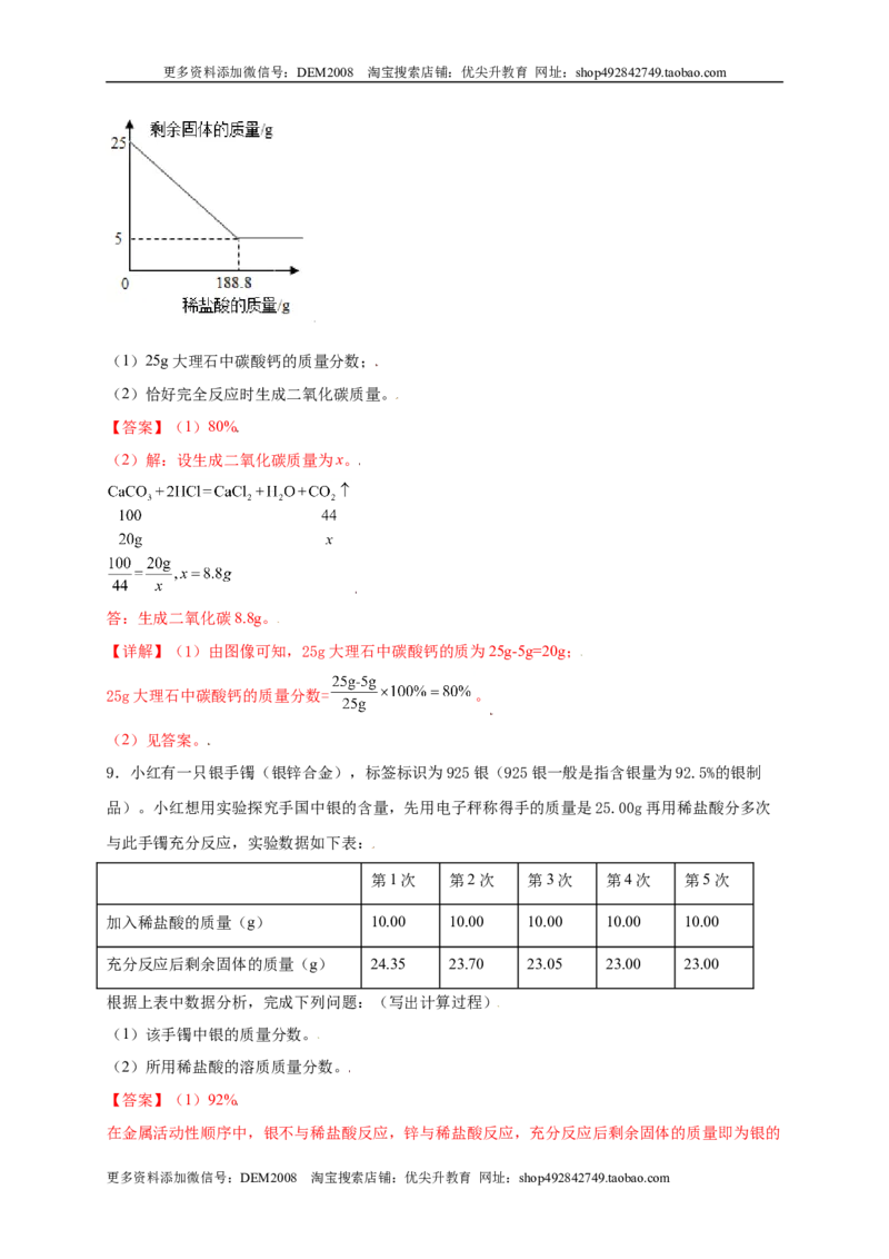 专练07（分类计算15题）（解析版）_1、初中学习资料_4-5、化学_4-5-5、初三化学上册_人教化学九年级上专项练习（022份）