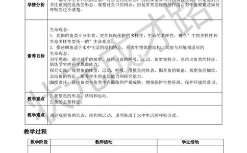 一鱼_1、初中学习资料_2024秋改版_七上生物最新版课件_教案_第二单元多种多样的生物_第二章动物的类群_第二节脊椎动物