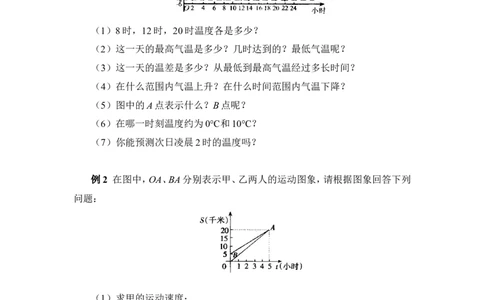 《用图象表示变量之间的关系》典型例题1_1、初中学习资料_4-2、数学_北师大版_北师大版初中数学7下_北师大版初中数学7下_七年级下学期数学北师大单元测试_第三章变量之间的关系