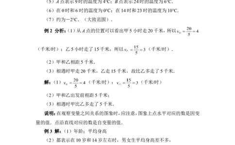 《用图象表示变量之间的关系》典型例题1_1、初中学习资料_4-2、数学_北师大版_北师大版初中数学7下_北师大版初中数学7下_七年级下学期数学北师大单元测试_第三章变量之间的关系