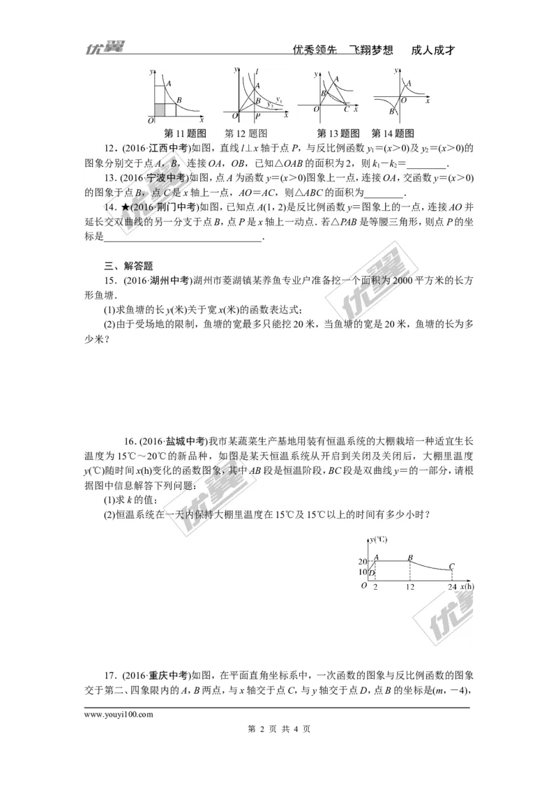 专项训练六　反比例函数_1、初中学习资料_4-2、数学_北师大版_北师大版初中数学9下_九年级全册复习专项训练