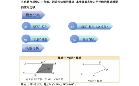 专题01平行线的四大模型（解析版）-常考压轴题2023-2024学年七年级数学下册压轴题攻略（人教版）_1、初中学习资料_24秋试卷_初中数学《常考压轴题攻略》
