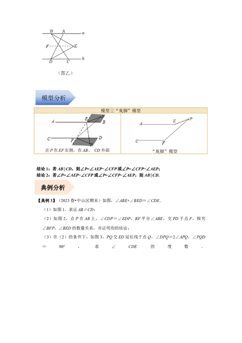 专题01平行线的四大模型（解析版）-常考压轴题2023-2024学年七年级数学下册压轴题攻略（人教版）_1、初中学习资料_24秋试卷_初中数学《常考压轴题攻略》