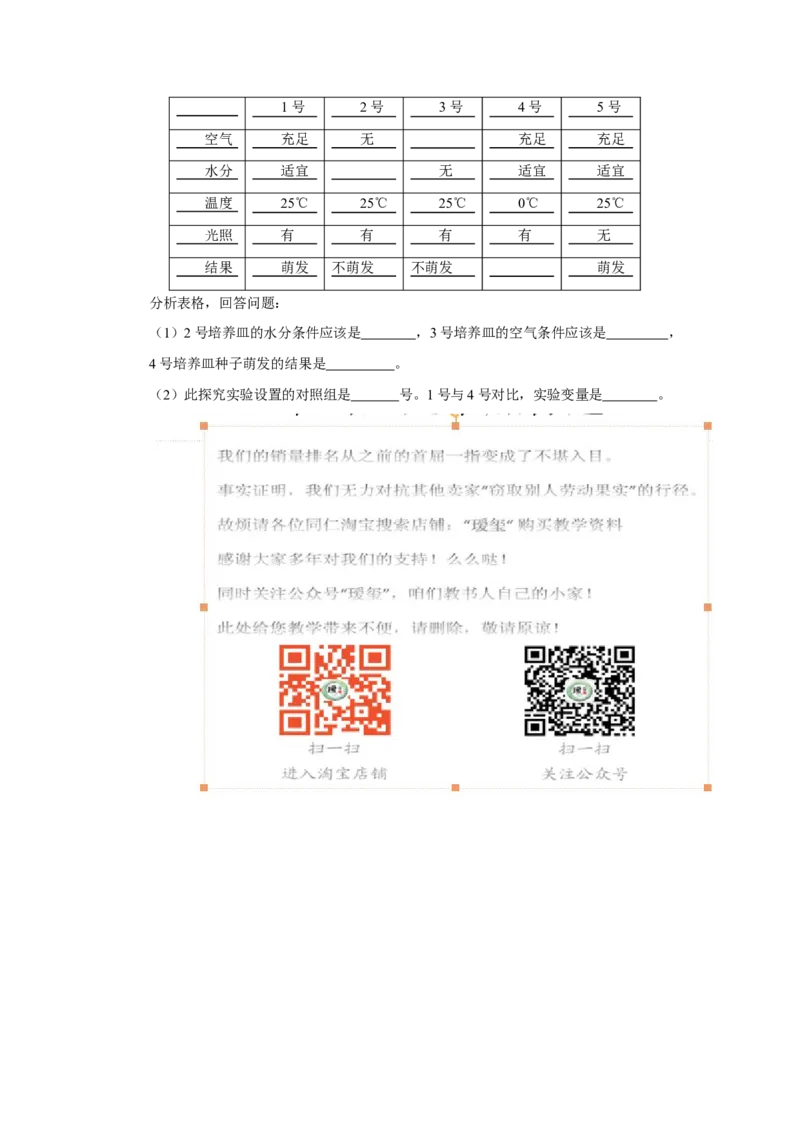 《种子的萌发》习题2无答案_1、初中学习资料_4-6、生物_4-6-1、初一生物上册_同步练习-138份_2、同步练习第2套115份_第3单元生物圈中的绿色植物_3.2.1种子的萌发