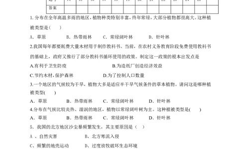 《爱护植被绿化祖国》习题5含答案_1、初中学习资料_4-6、生物_4-6-1、初一生物上册_同步练习-138份_2、同步练习第2套115份_第3单元生物圈中的绿色植物_3.6爱护植被，绿化祖国